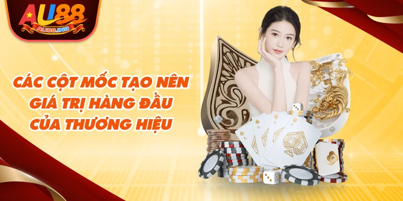 Các cột mốc tạo nên giá trị hàng đầu của thương hiệu
